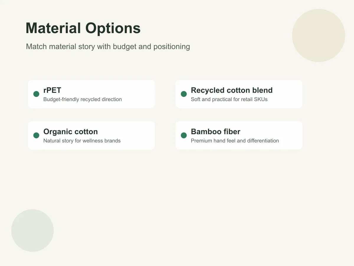 rPET recycled cotton organic cotton and bamboo fiber options for private label tote bags