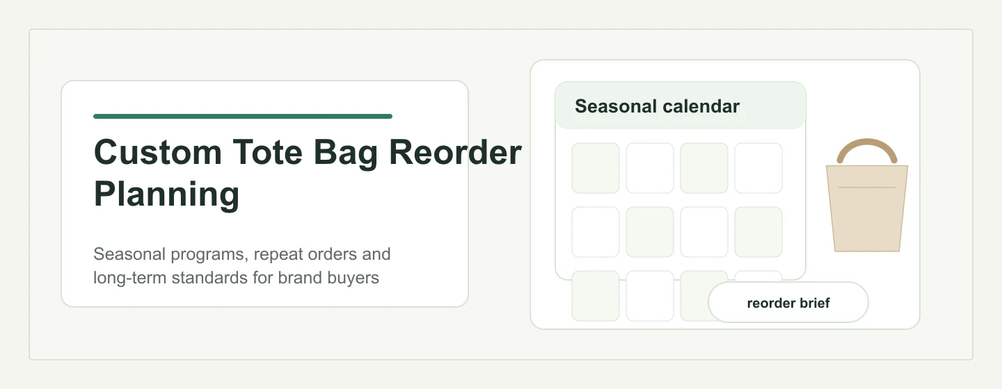 Custom tote bag reorder planning for seasonal programs