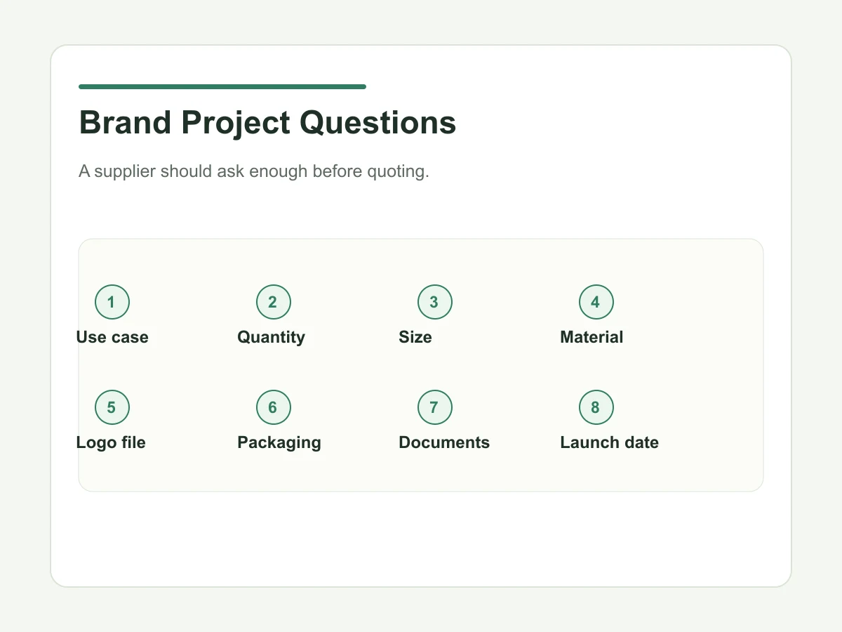 Brand project audit questions for tote bag suppliers