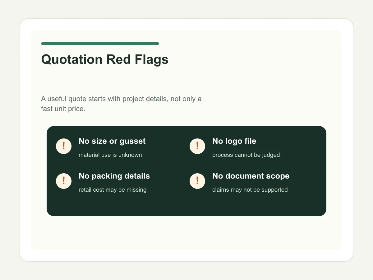 Quotation red flags before custom tote bag pricing