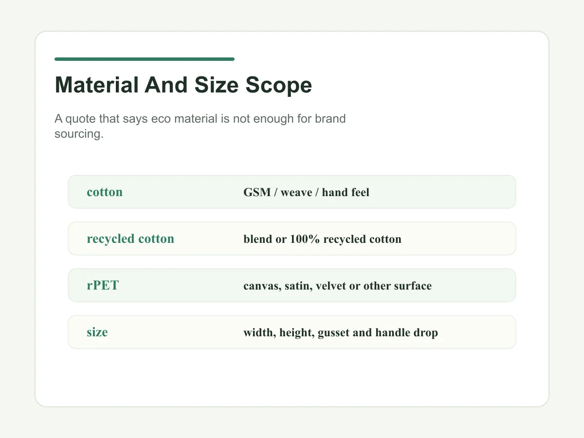 Material and size quote scope for custom tote bags