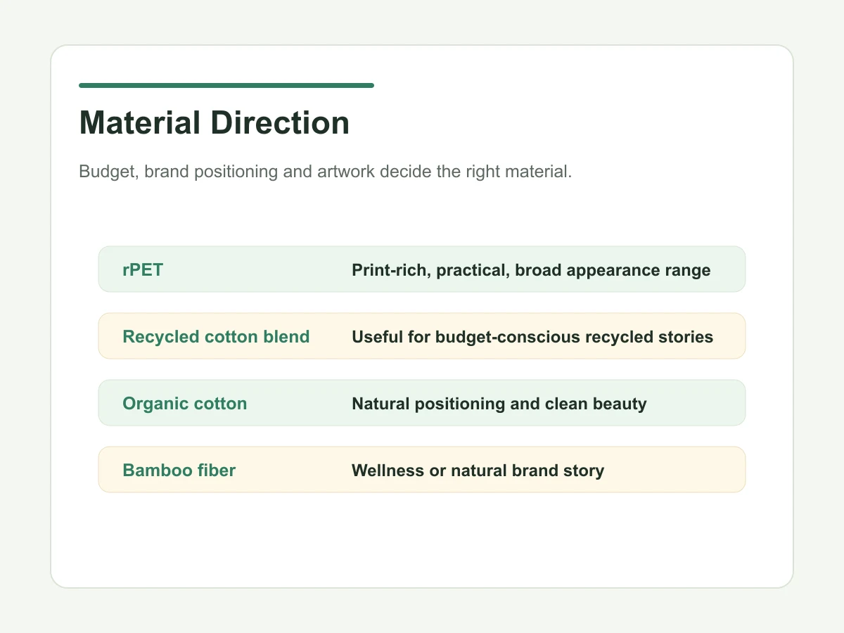 GWP tote bag material choice by brand positioning