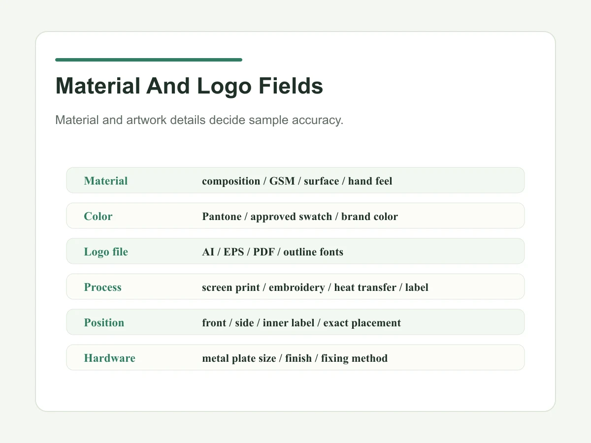 Material and logo fields in custom tote bag tech pack