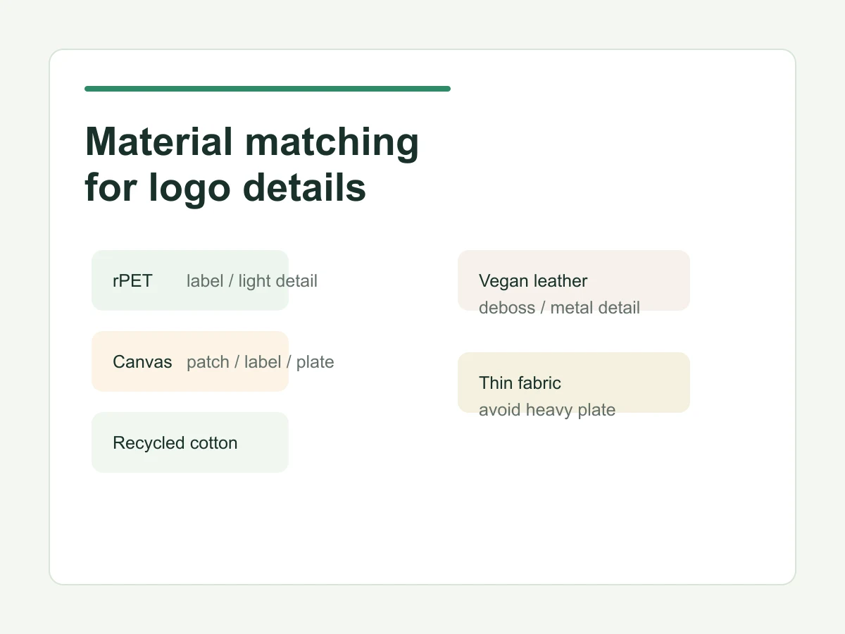 Material matching matrix for woven labels patches and metal plates