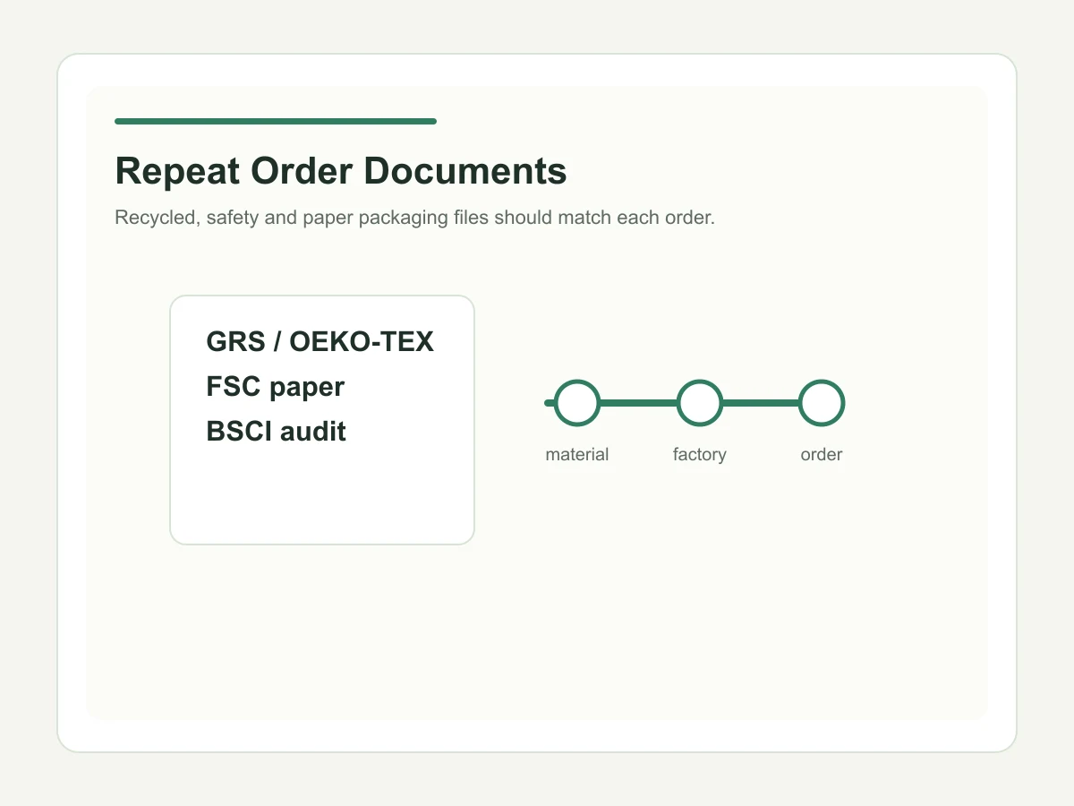 Custom tote bag documents for repeat orders and seasonal programs