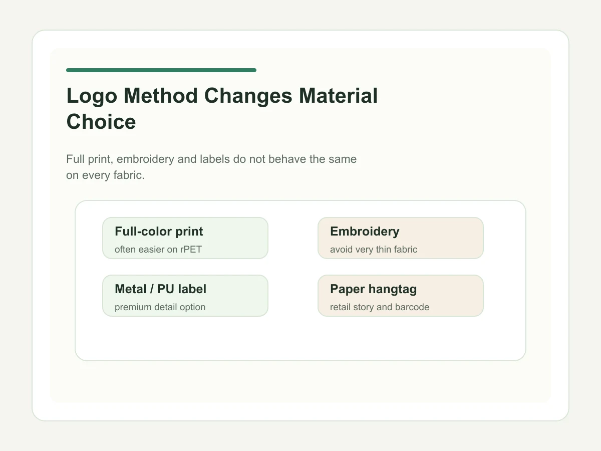 Logo process and material matching for custom tote bag color review