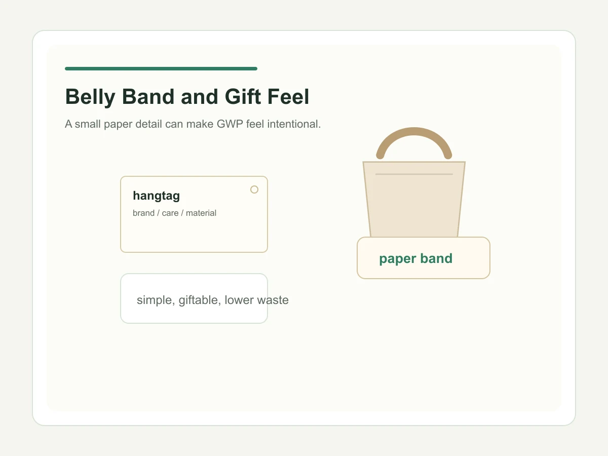 Recycled cotton tote bag hangtag packaging option