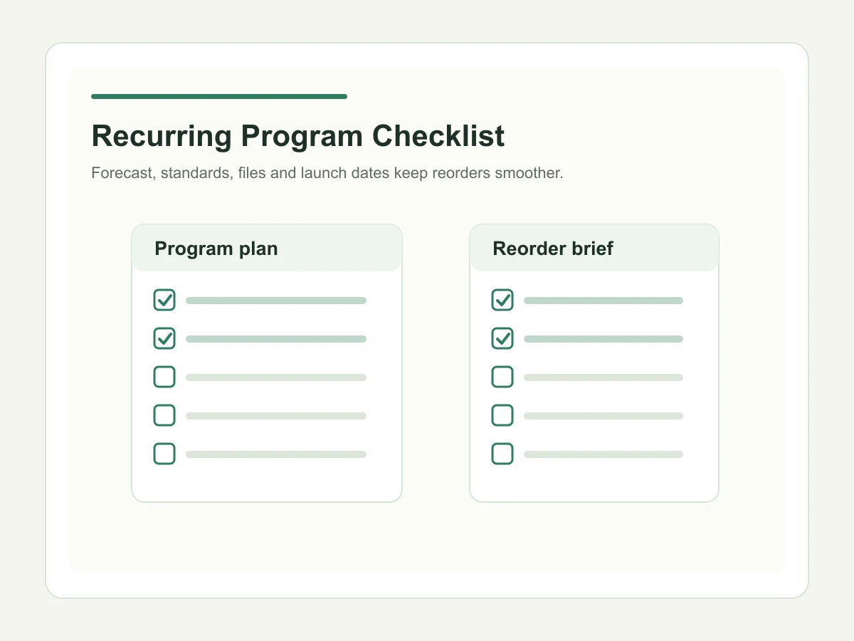 Recurring custom tote bag program checklist for brand buyers