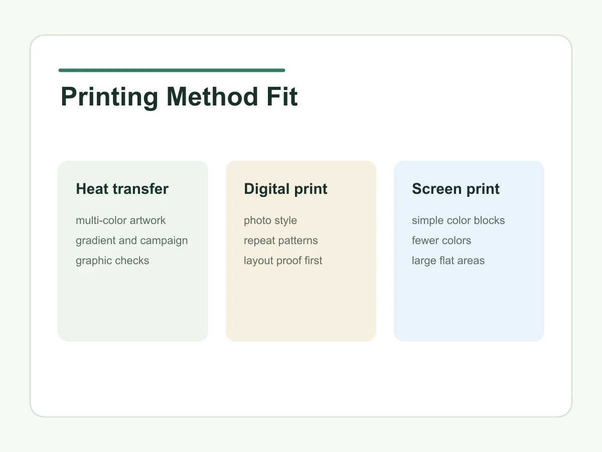 All-over print method comparison for tote bags