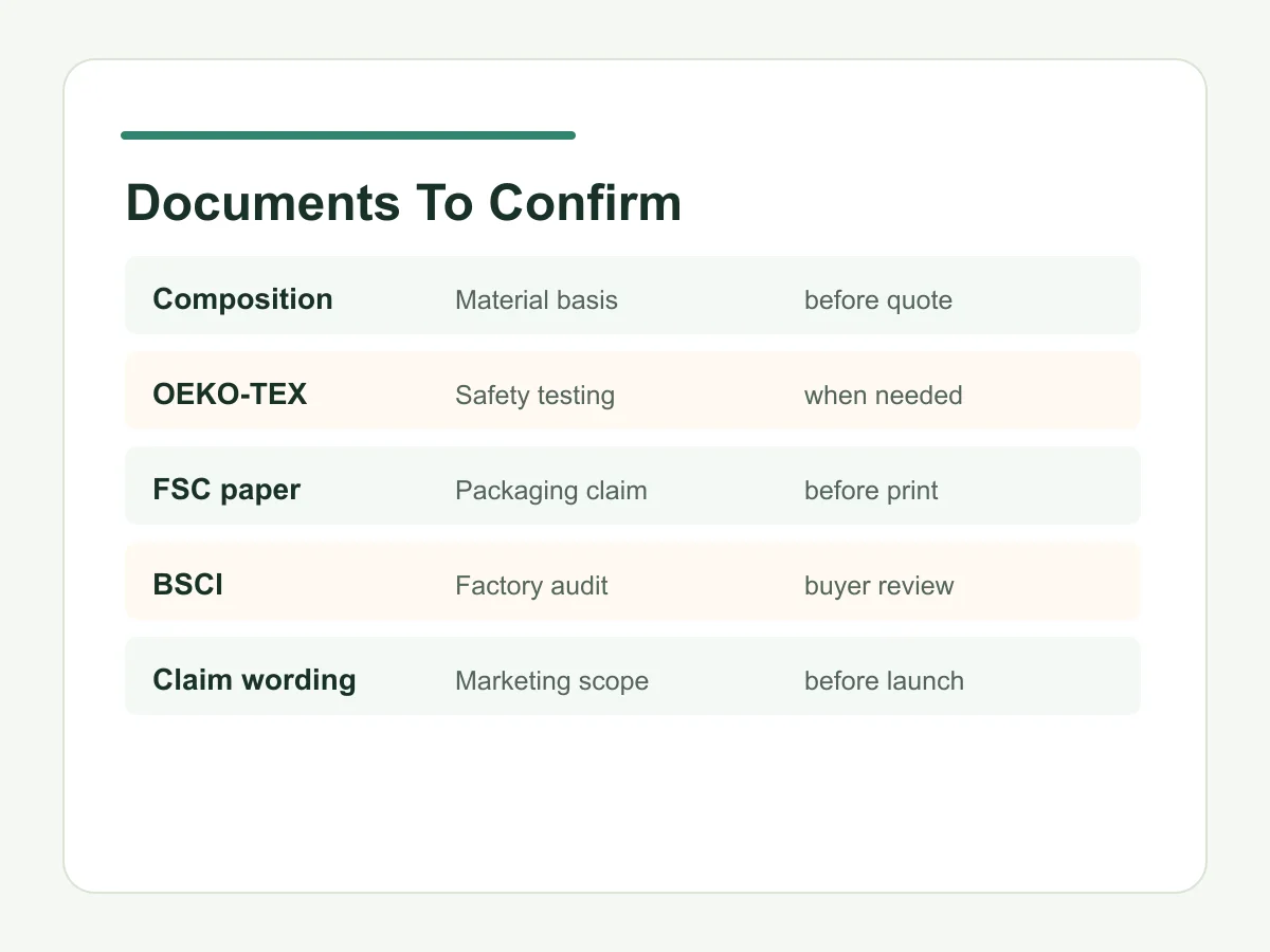 Document checklist for bamboo fiber tote bag material claims and packaging claims