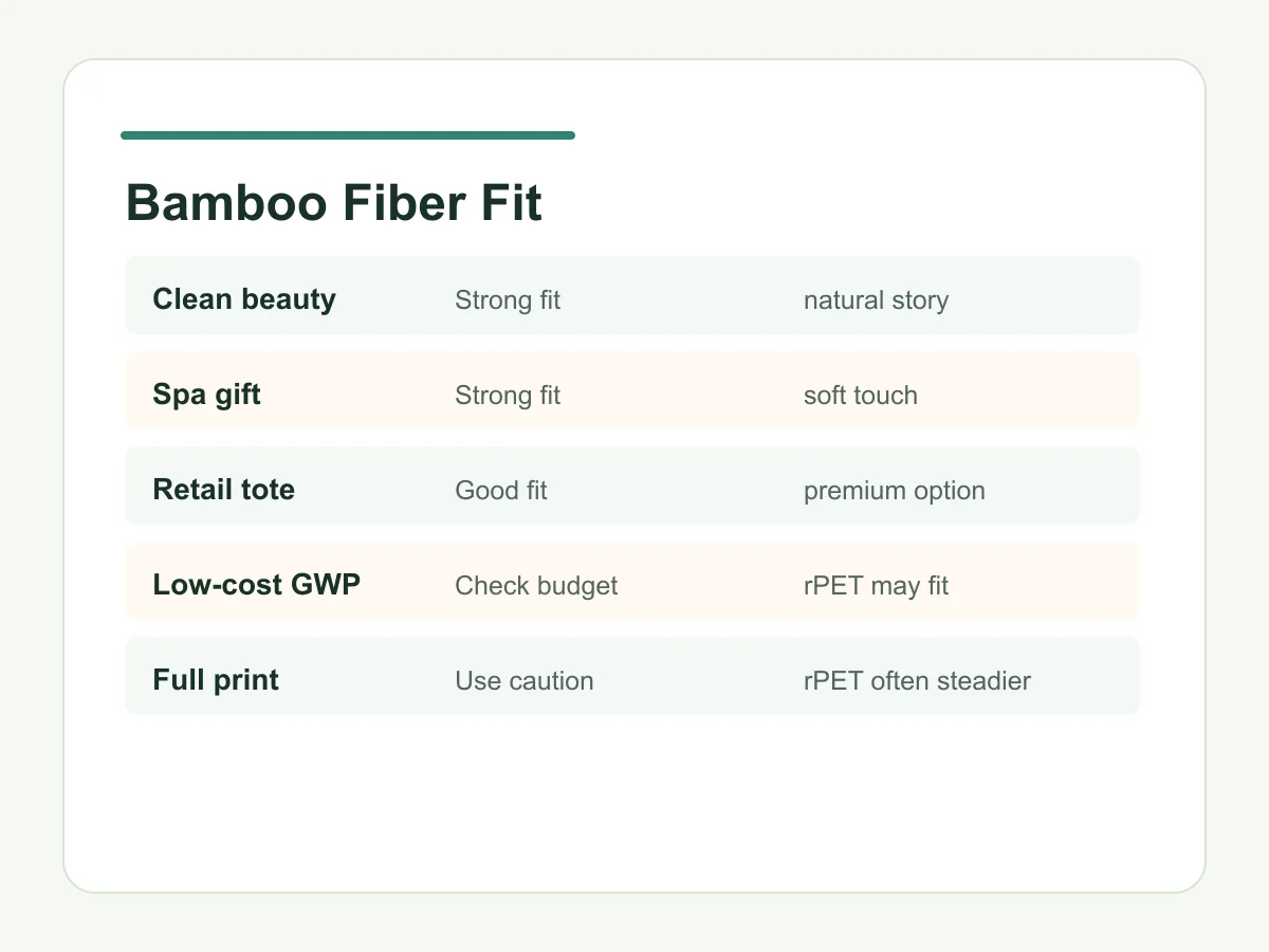 Bamboo fiber tote bag fit by clean beauty, spa, retail, GWP and full print use cases