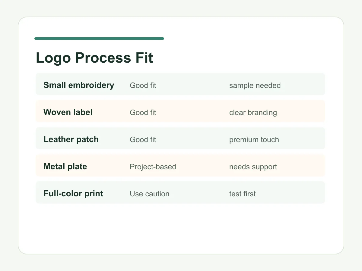 Logo process fit for bamboo fiber tote bags including embroidery woven label patch and full color print