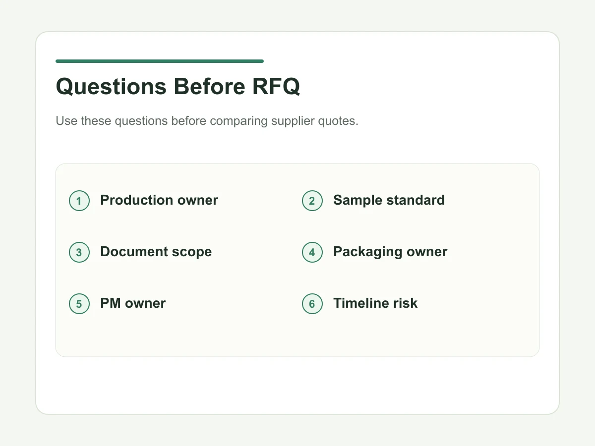 Supplier audit questions before RFQ for custom tote bags