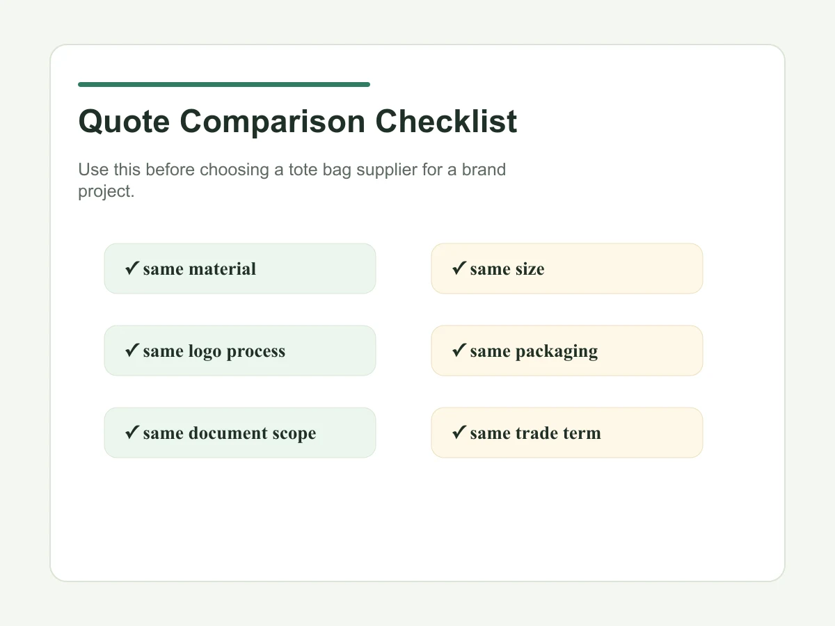 Supplier quote comparison checklist for custom tote bags