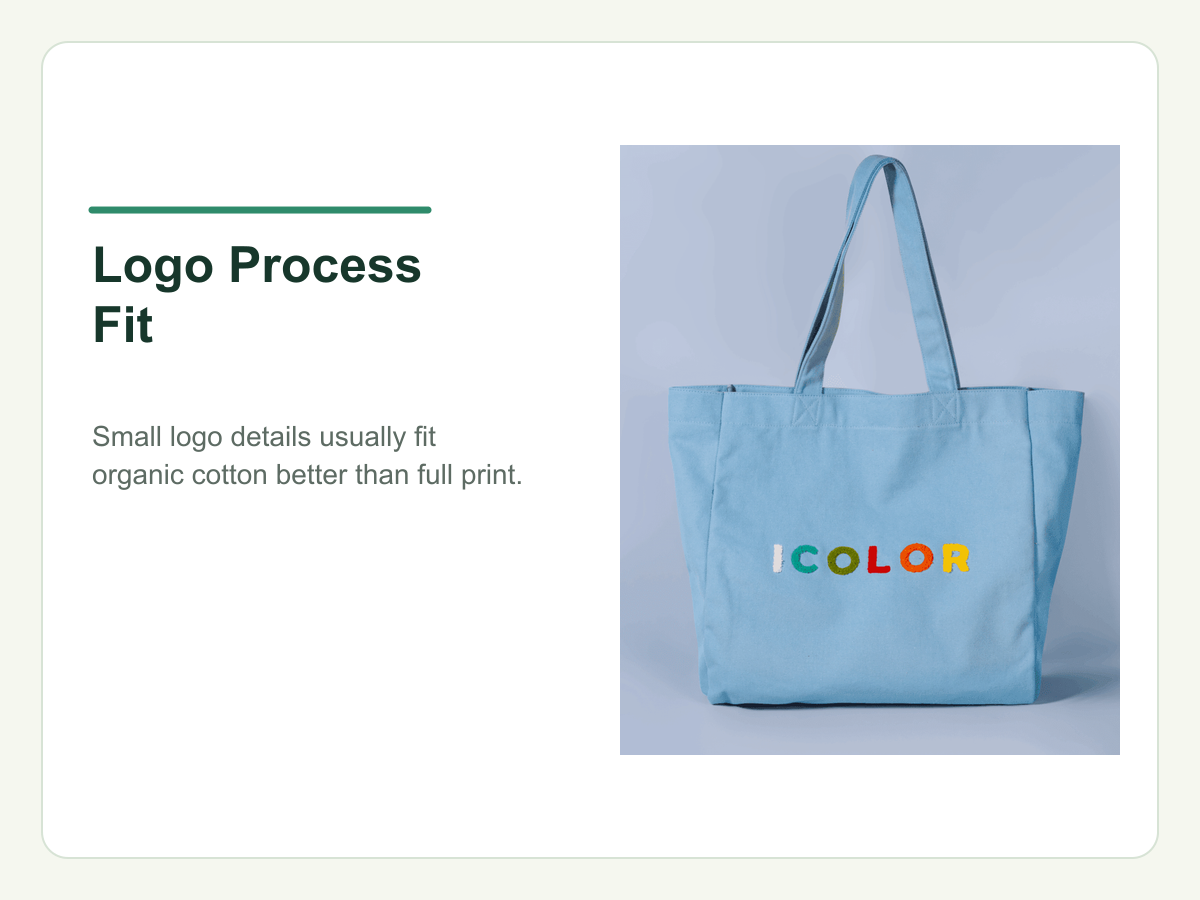 Organic cotton tote logo process fit for brand buyers