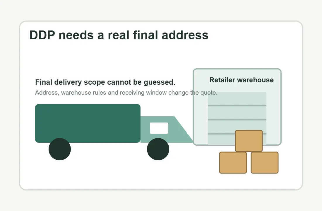 DDP final warehouse delivery planning for custom tote bag orders