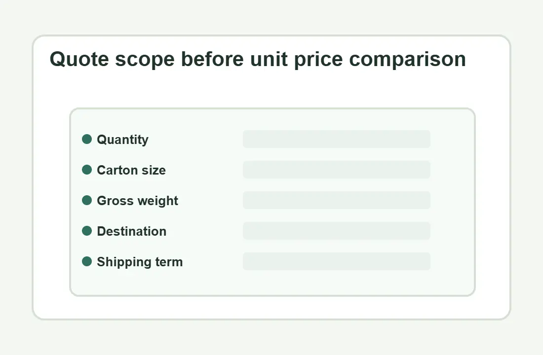 Freight quote scope checklist before comparing custom tote bag suppliers