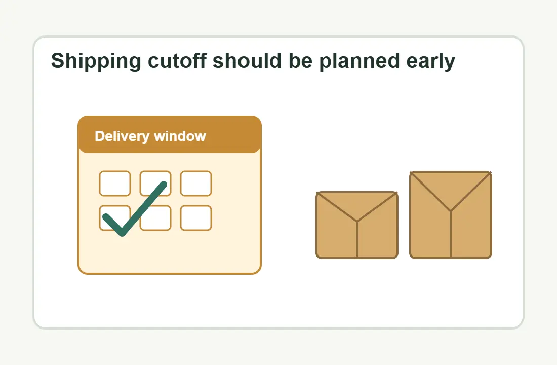 Shipping cutoff planning graphic for UK Christmas custom tote bag orders