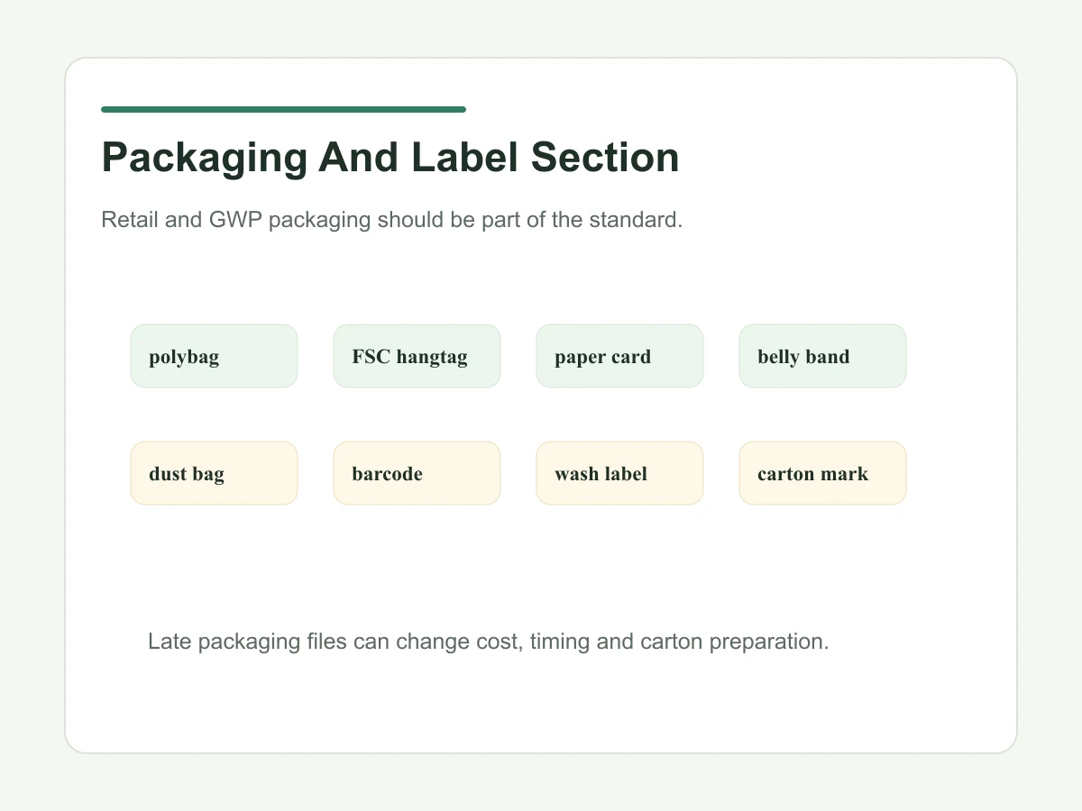 Airline amenity tote packaging file and kit packing review