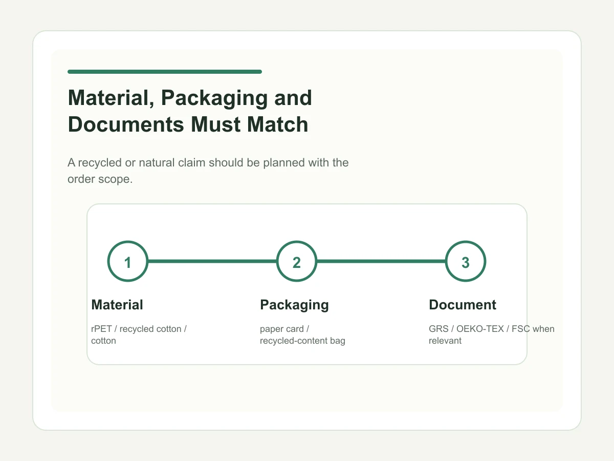 Villa amenity tote delivery planning for multiple resort properties