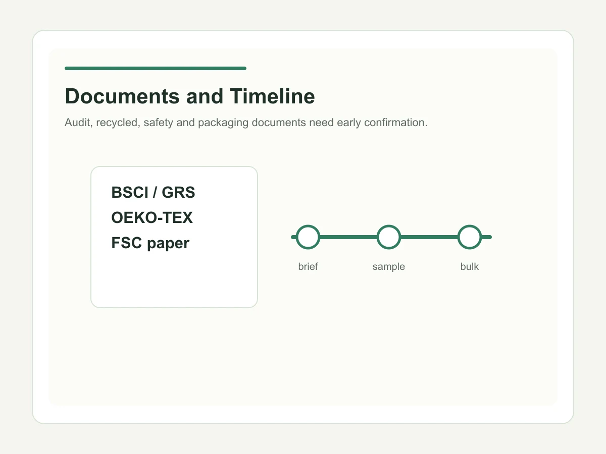 Documents and timeline RFQ checklist for split shipment tote bag orders