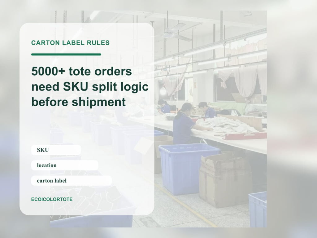 master carton labeling sku split rules 5000 plus tote orders cover with buyer checklist text