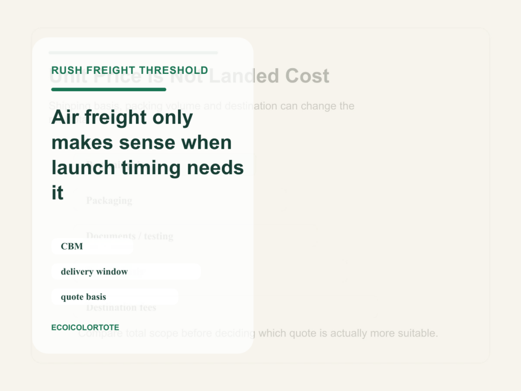 rush air freight cost threshold brief custom tote launches cover with buyer checklist text